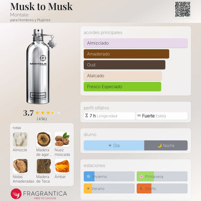 Musk to Musk - Aromática CR