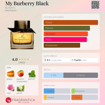 My Burberry Black - Aromática CR