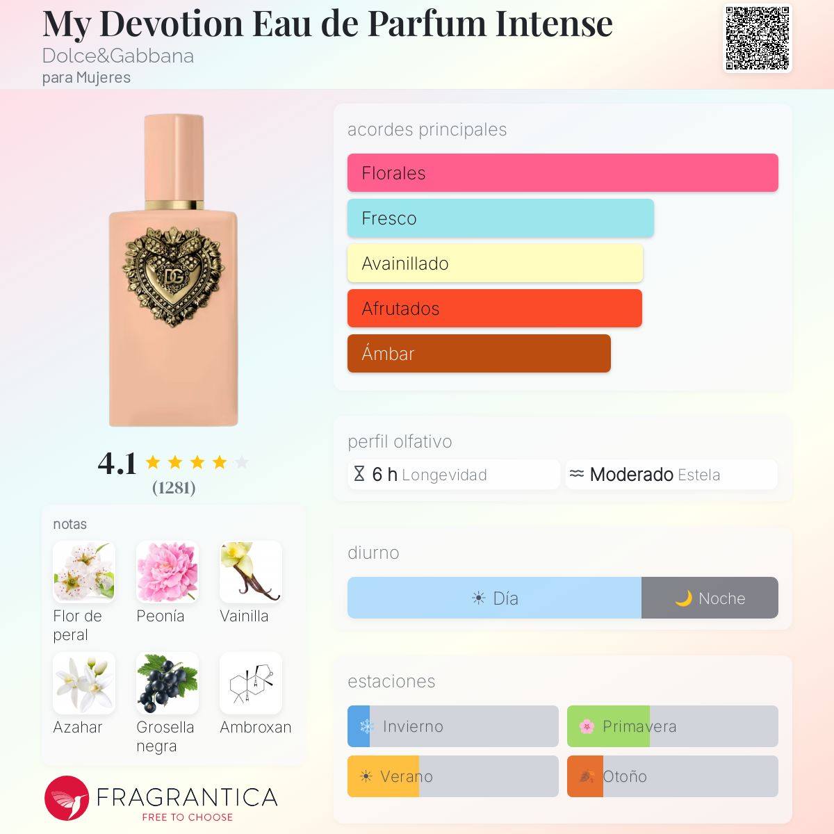 My Devotion Eau de Parfum Intense - Aromática CR