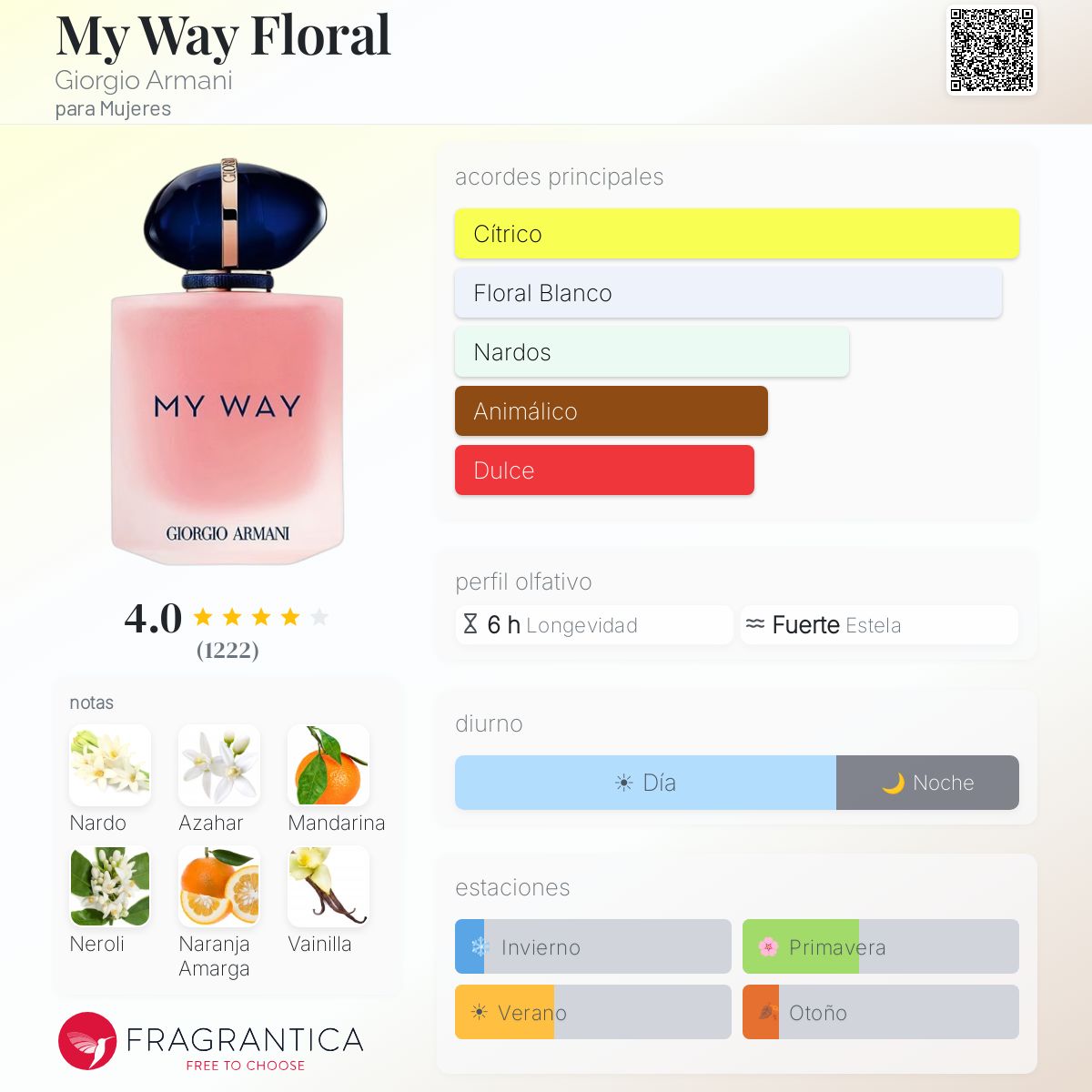 My Way Floral - Aromática CR