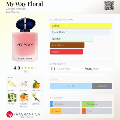 My Way Floral - Aromática CR