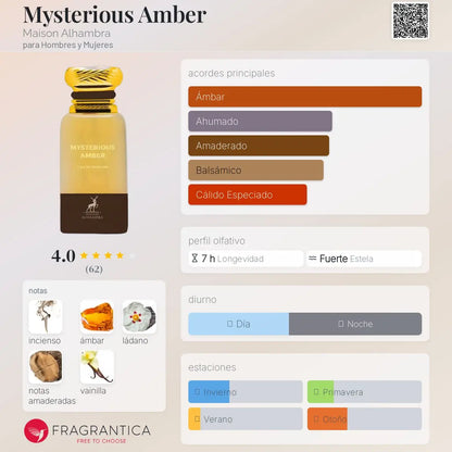 Mysterious Amber - Aromática CR