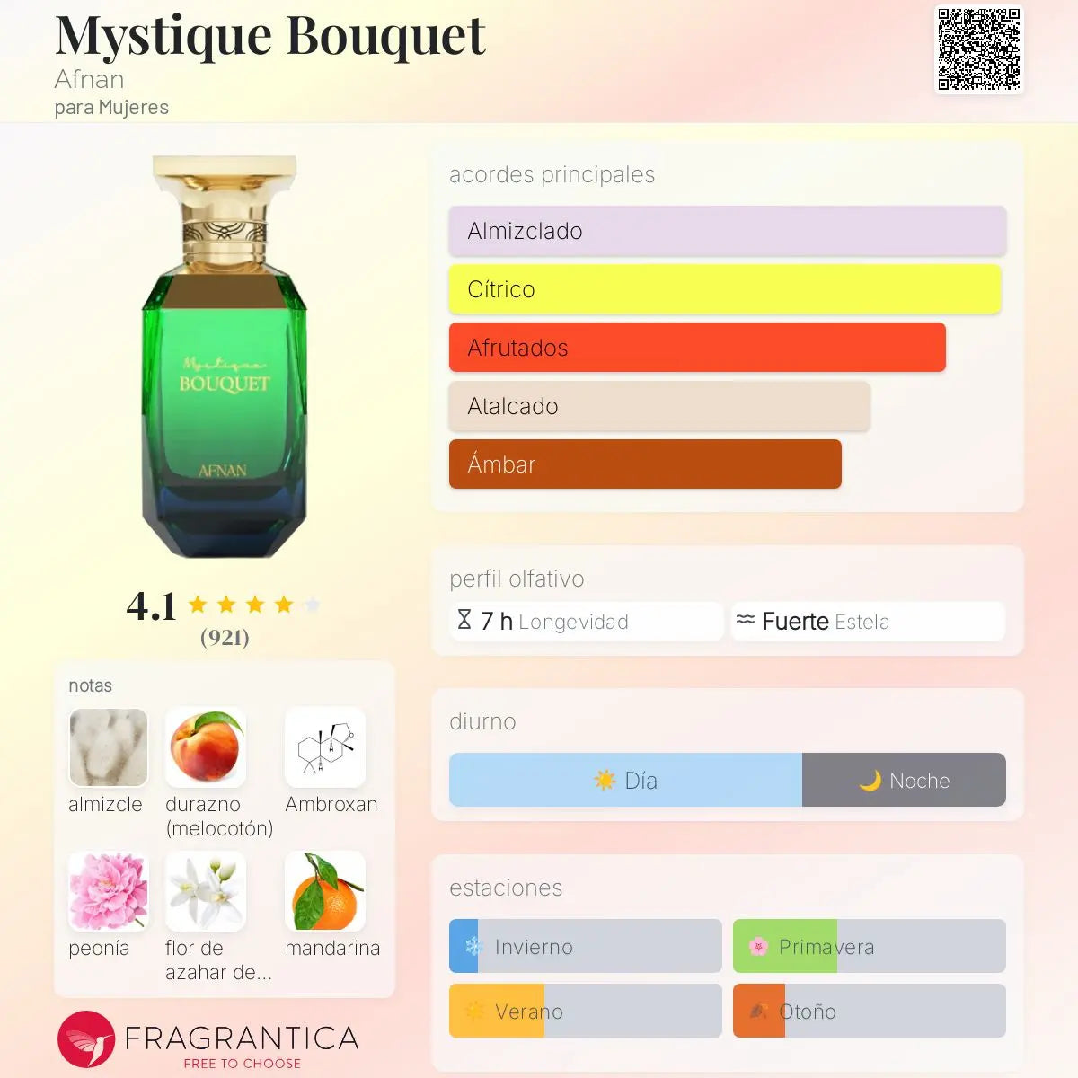 Mystique Bouquet - Aromática CR