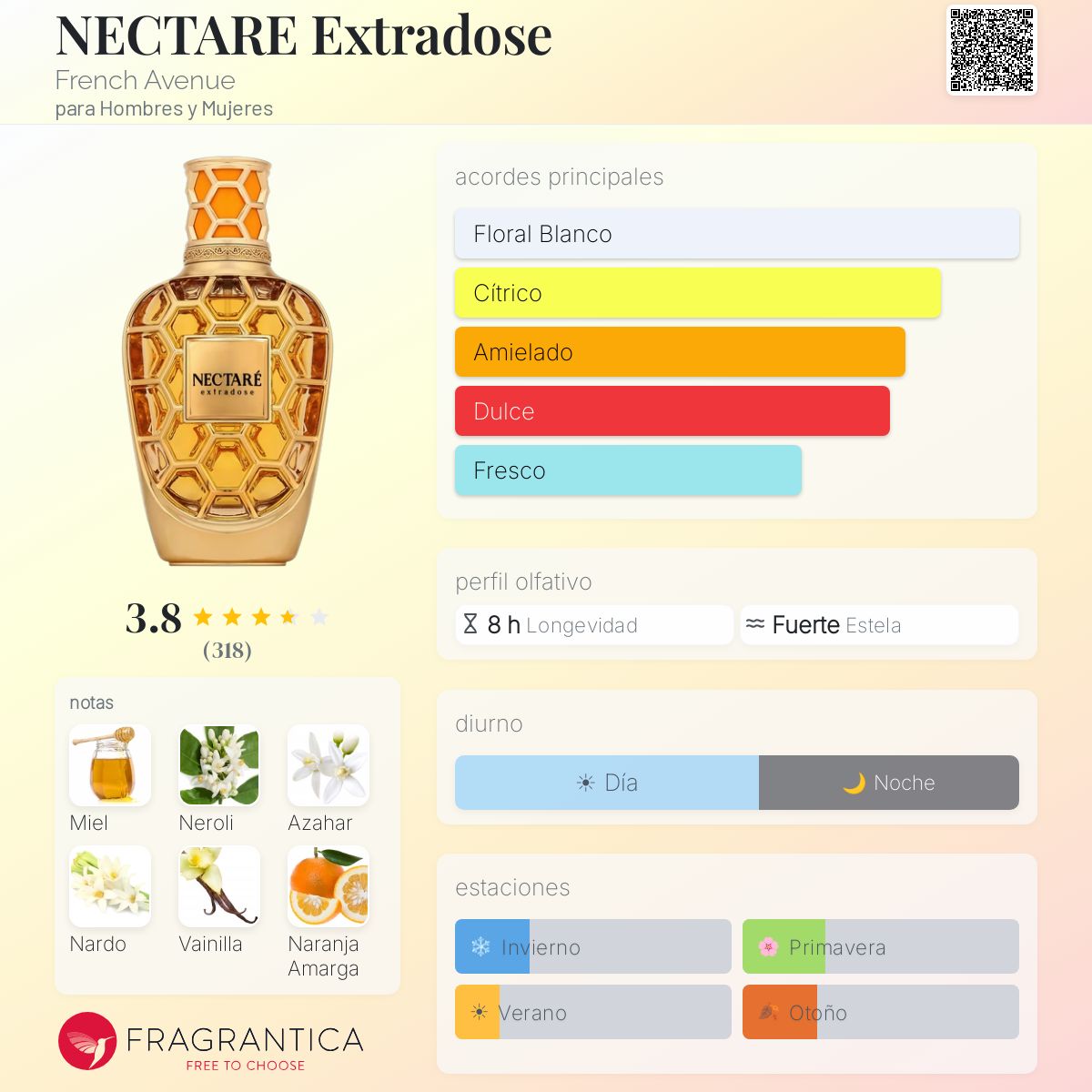 NECTARE Extradose - Aromática CR