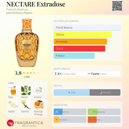 NECTARE Extradose - Aromática CR