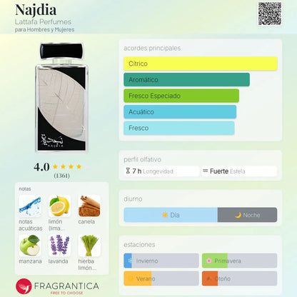 Najdia - Aromática CR