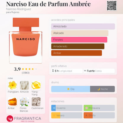 Narciso Eau de Parfum Ambrée - Aromática CR