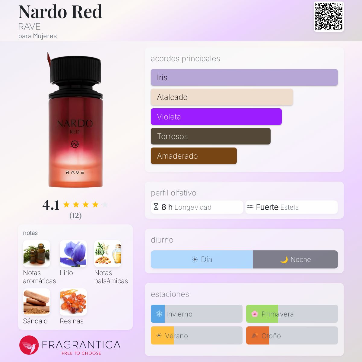 Nardo Red - Aromática CR