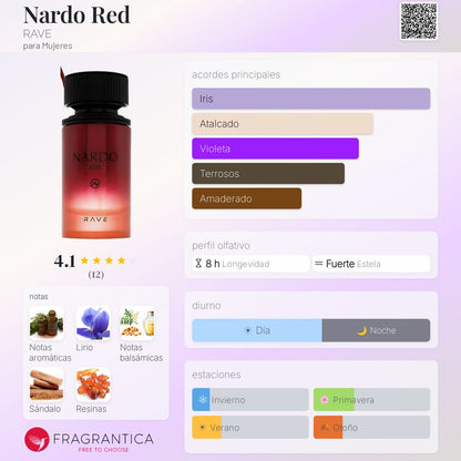 Nardo Red - Aromática CR