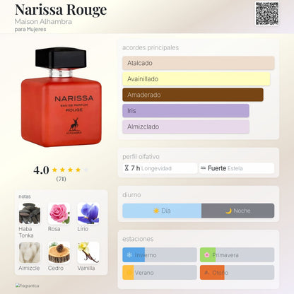 Narissa Ruby - Aromática CR