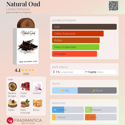 Natural Oud - Aromática CR