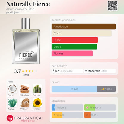 Naturally Fierce - Aromática CR