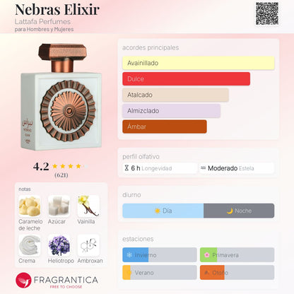 Nebras Elixir - Aromática CR