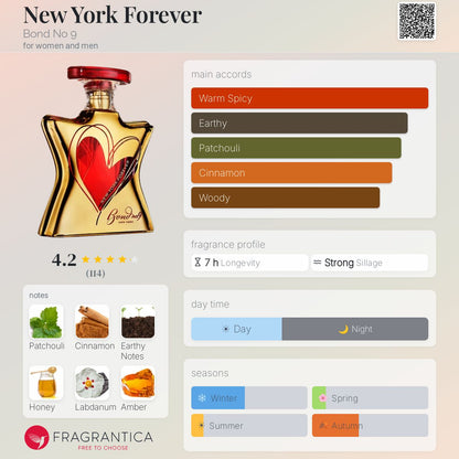 New York Forever - Aromática CR