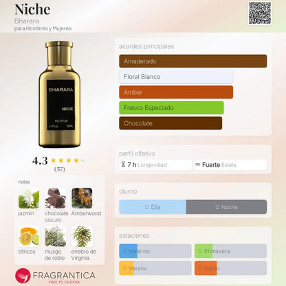 Niche - Aromática CR