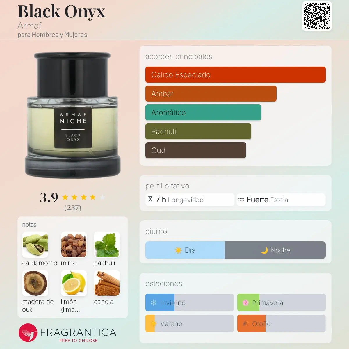 Niche Black Onyx - Aromática CR