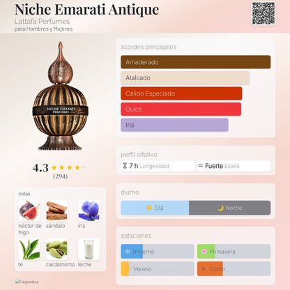 Niche Emarati Antique - Aromática CR