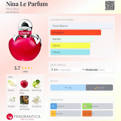 Nina Le Parfum - Aromática CR