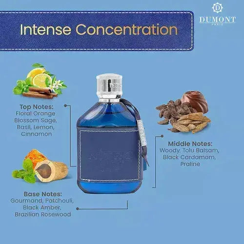 Nitro Blue EDP para Hombre - Aromática CR