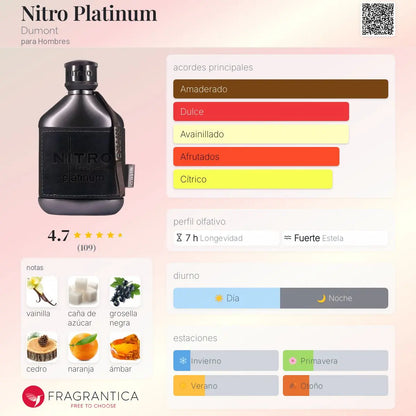 Nitro Platinum - Aromática CR