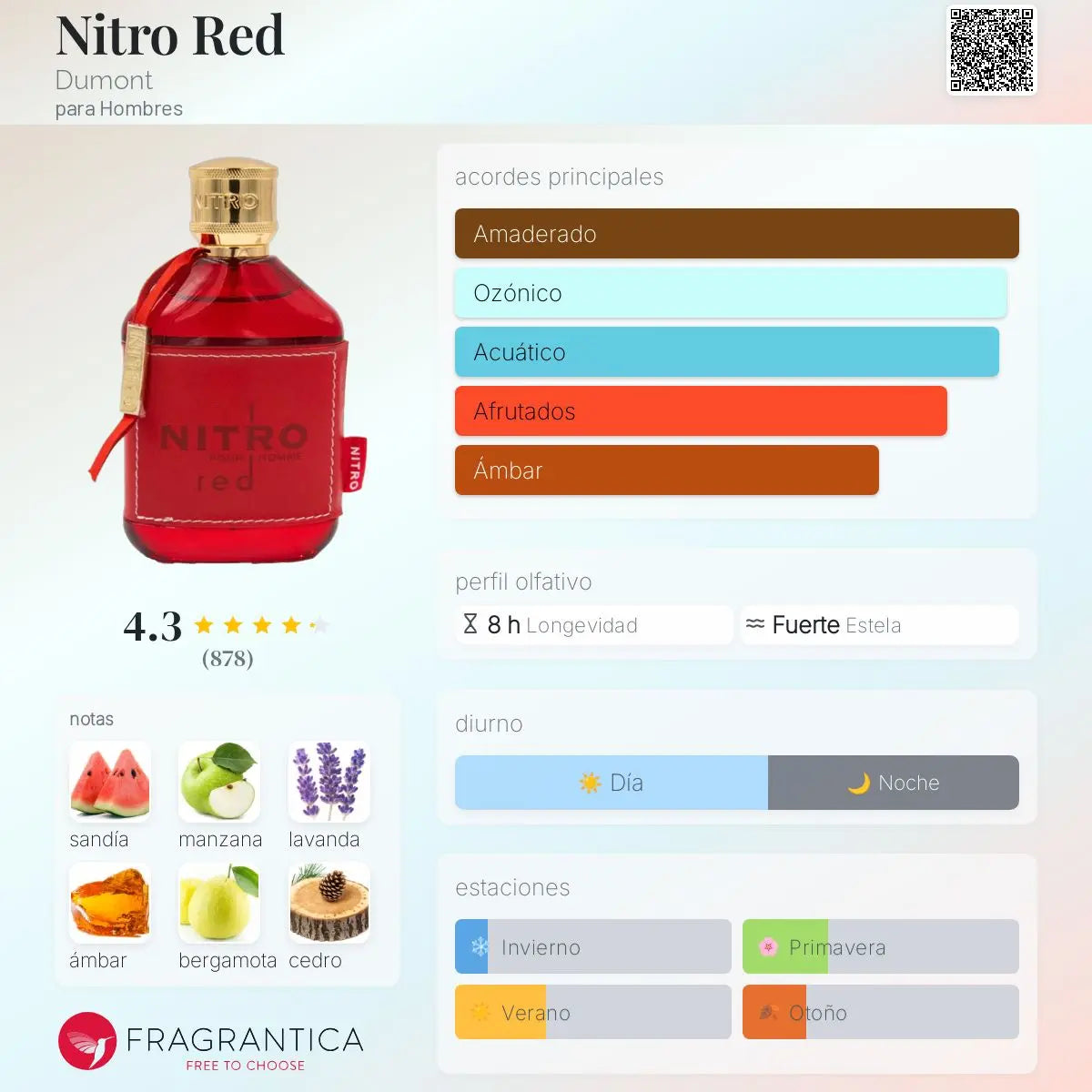 Nitro Red - Aromática CR
