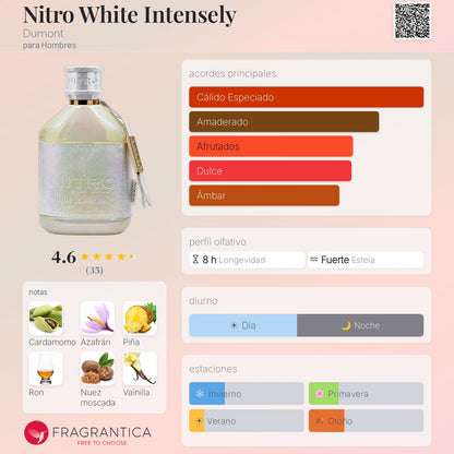 Nitro White Intensely - Aromática CR