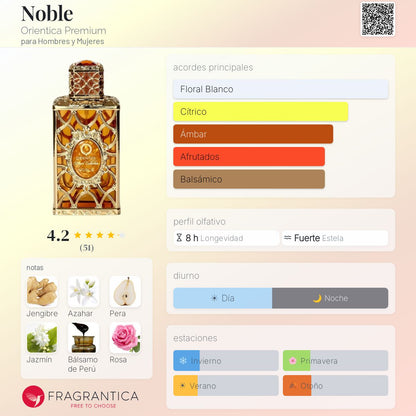 Noble - Aromática CR