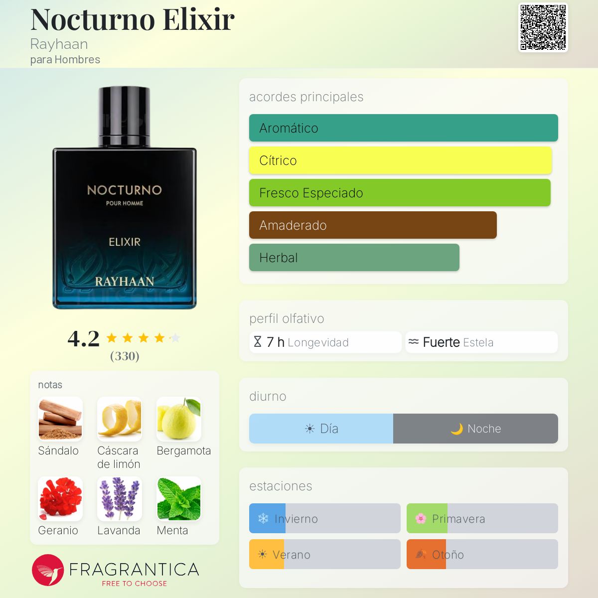 Nocturno Elixir - Aromática CR