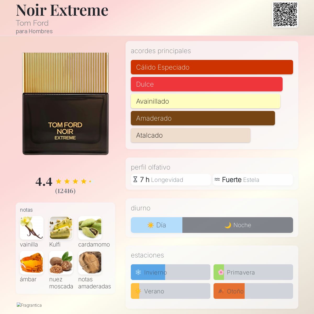 Noir Extreme - Aromática CR