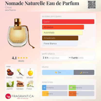 Nomade Naturelle Eau de Parfum - Aromática CR