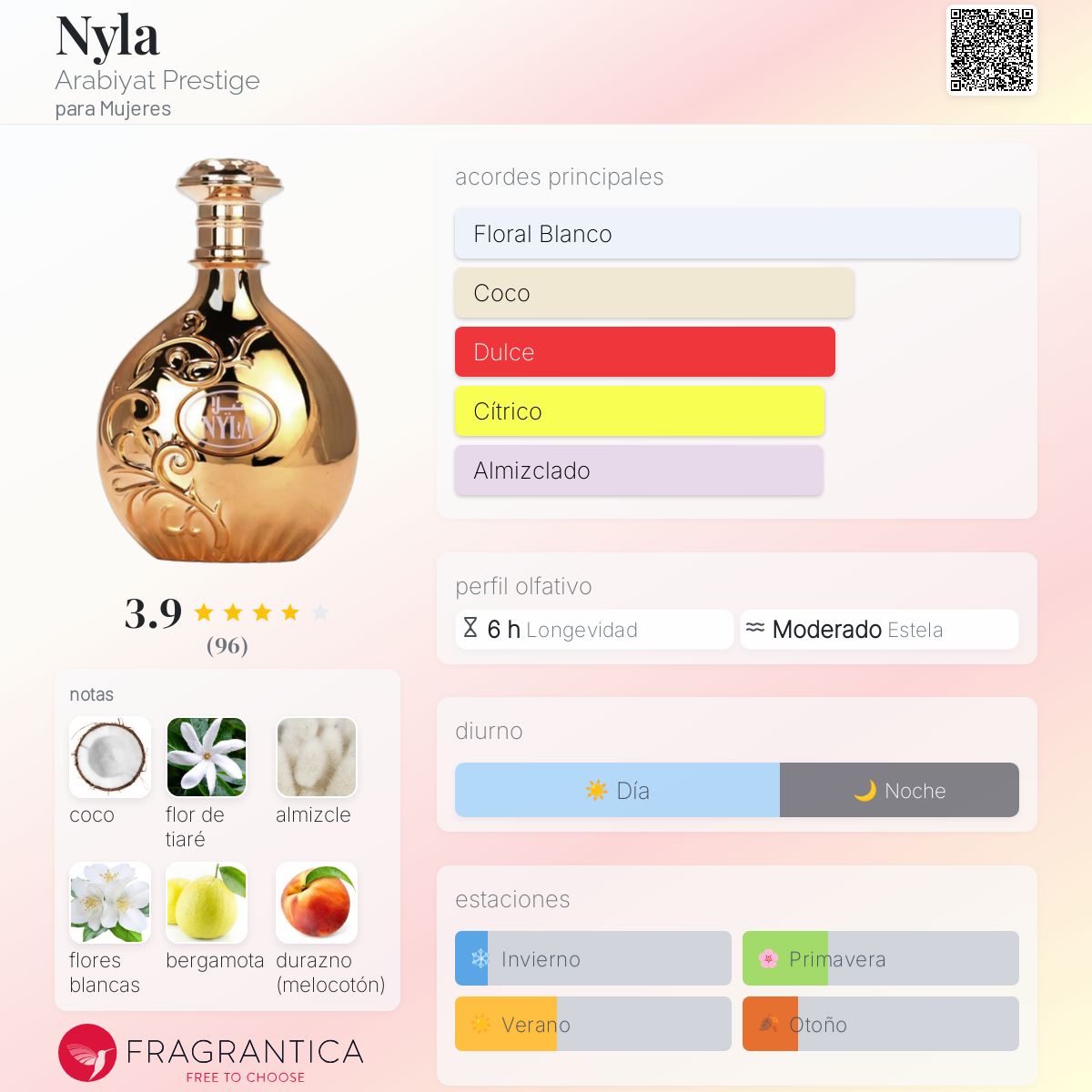 Arabiyat Prestige Nyla en Costa Rica – Aromática CR