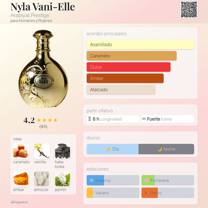 Nyla Vani-Elle - Aromática CR