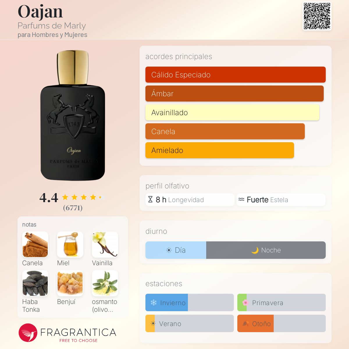 Oajan - Aromática CR