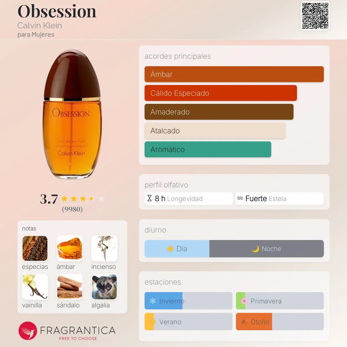 Obsession - Aromática CR