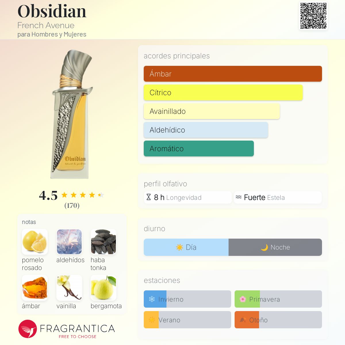 Obsidian - Aromática CR