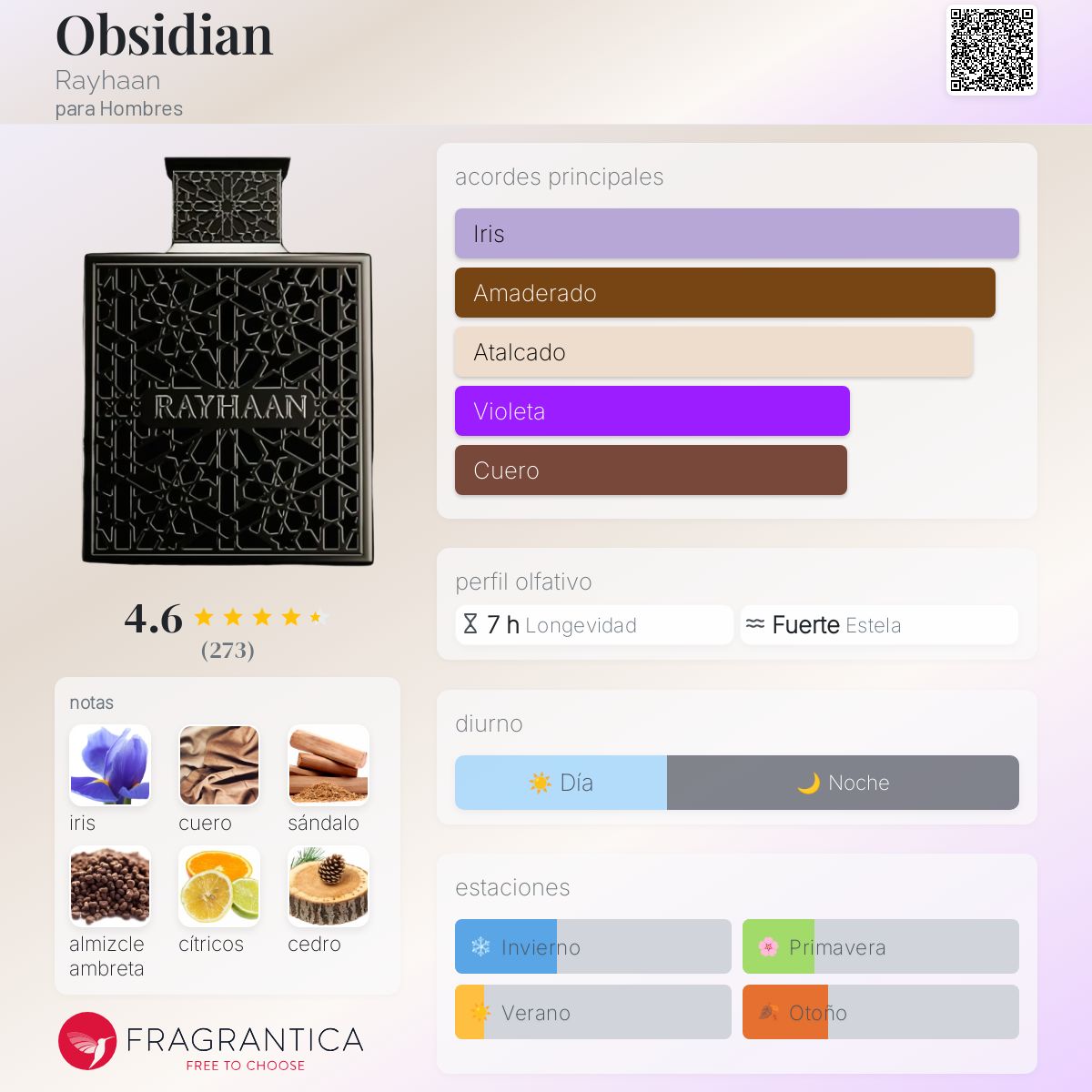 Rayhaan Obsidian en Costa Rica – Aromática CR