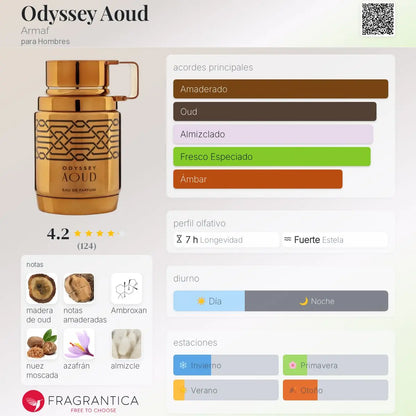 Odyssey Aoud - Aromática CR
