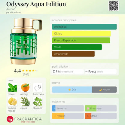 Odyssey Aqua - Aromática CR