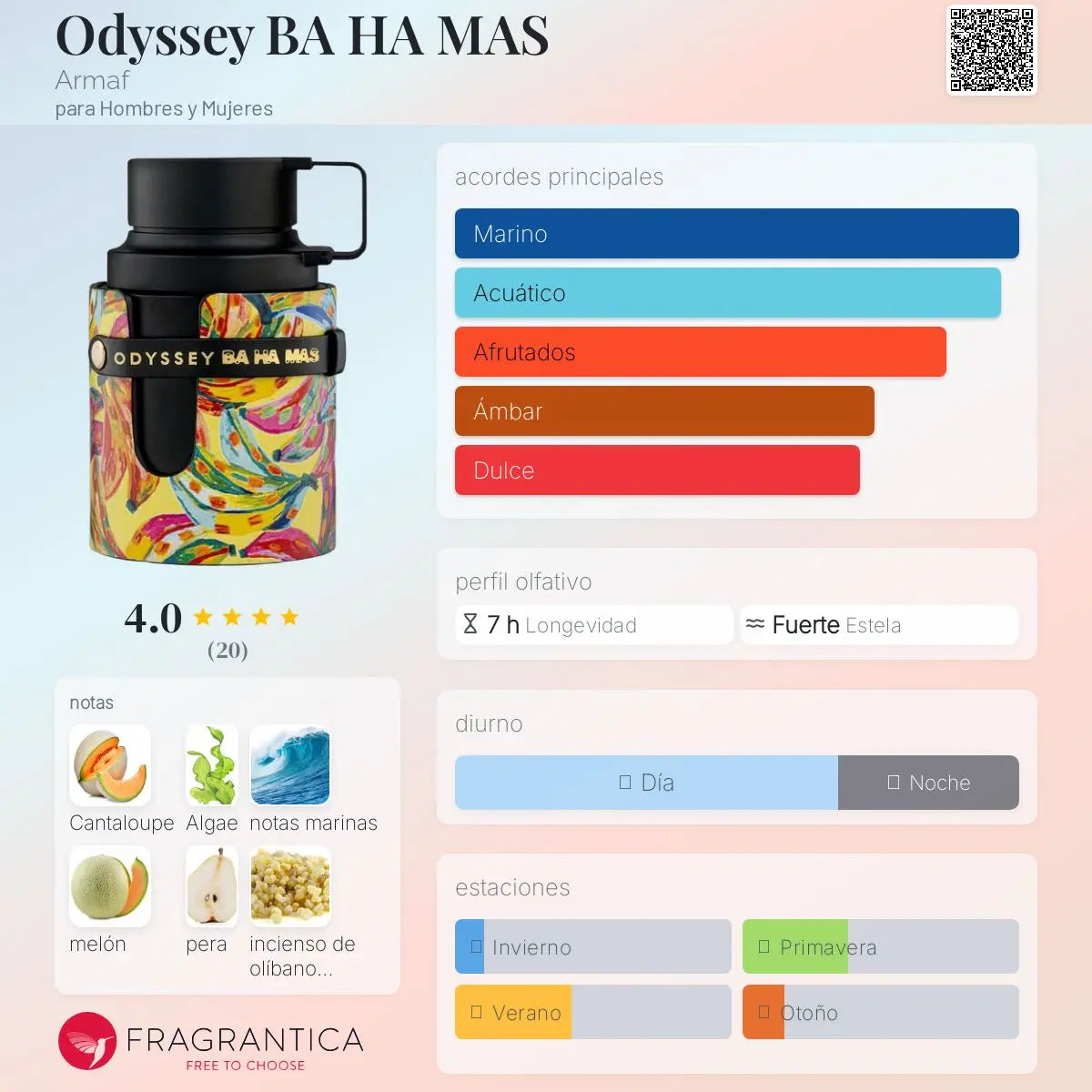 Odyssey BA HA MAS - Aromática CR
