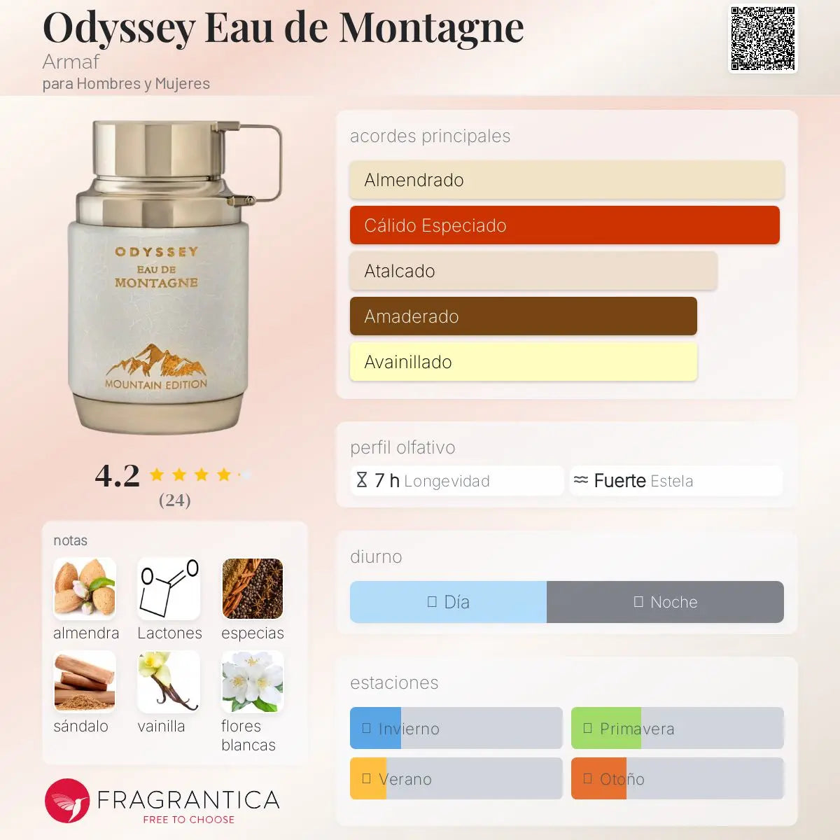 Odyssey Eau de Montagne - Aromática CR