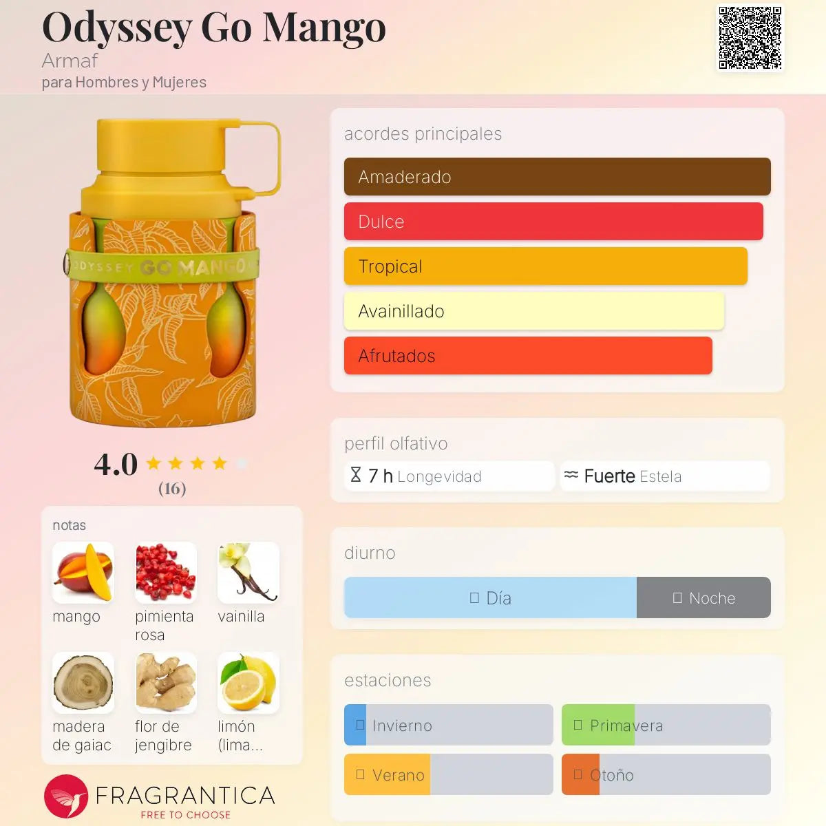 Armaf Odyssey Go Mango en Costa Rica – Aromática CR