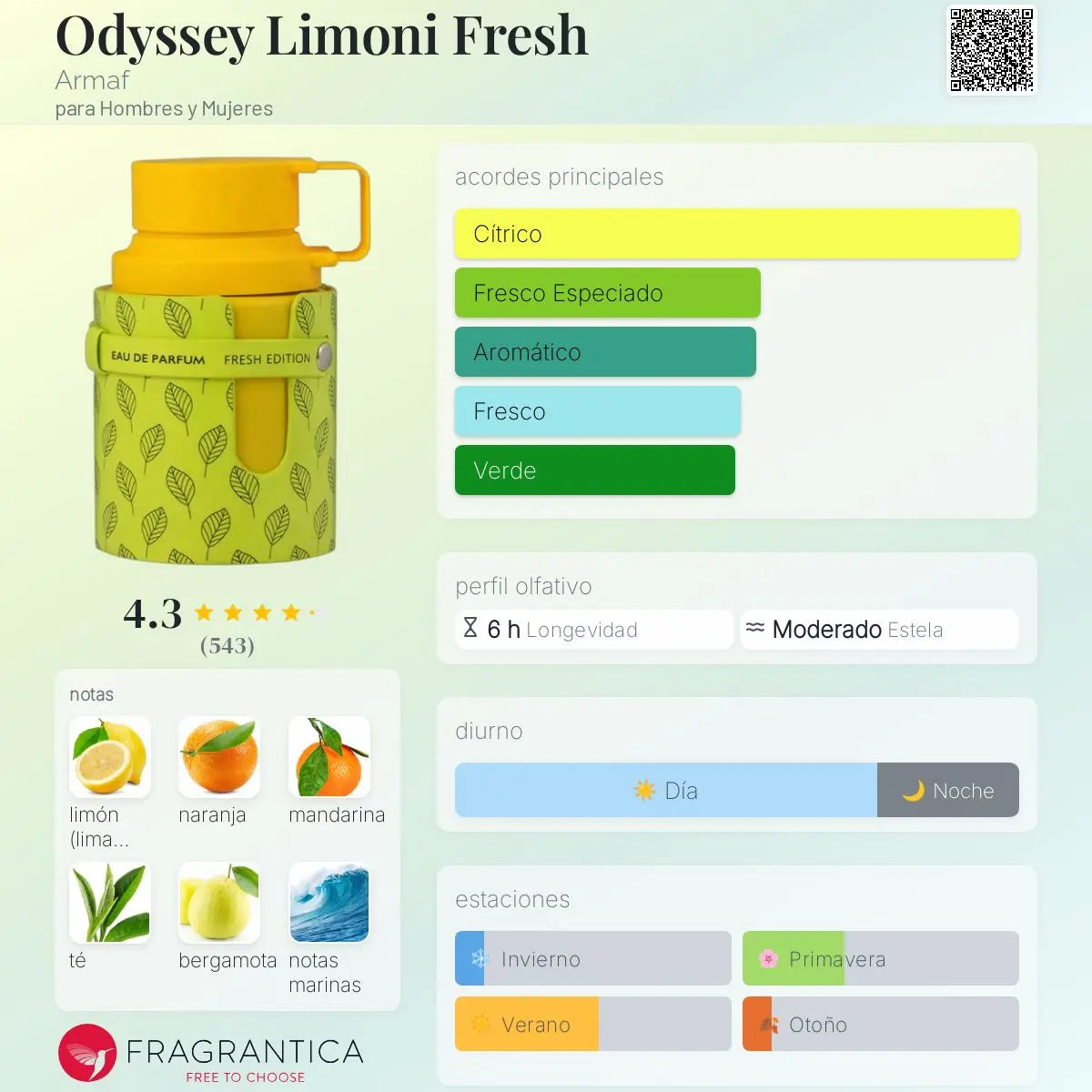 Odyssey Limoni Fresh - Aromática CR