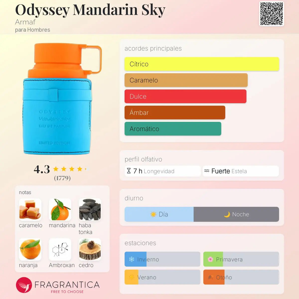 Odyssey Mandarin Sky - Aromática CR