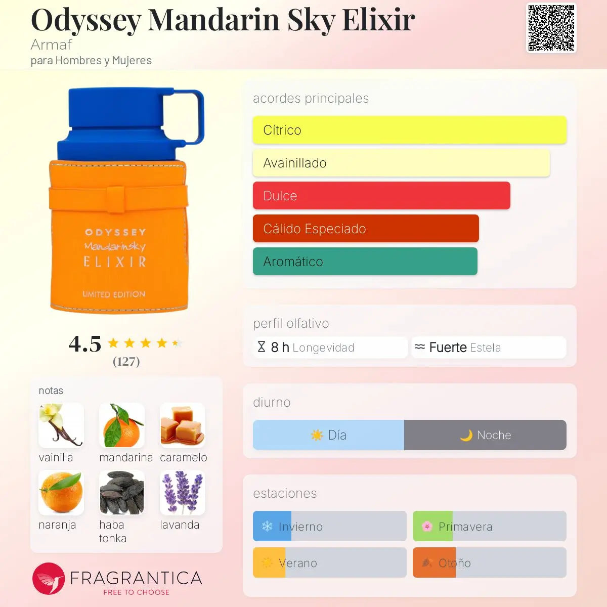 Odyssey Mandarin Sky Elixir - Aromática CR