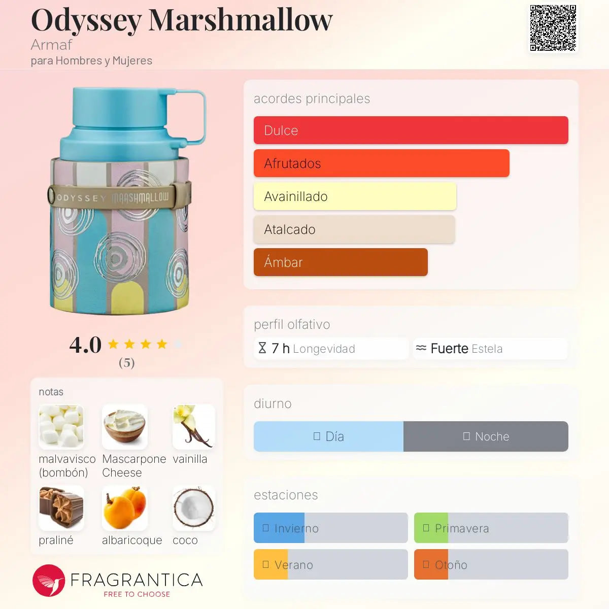 Odyssey Marshmallow - Aromática CR