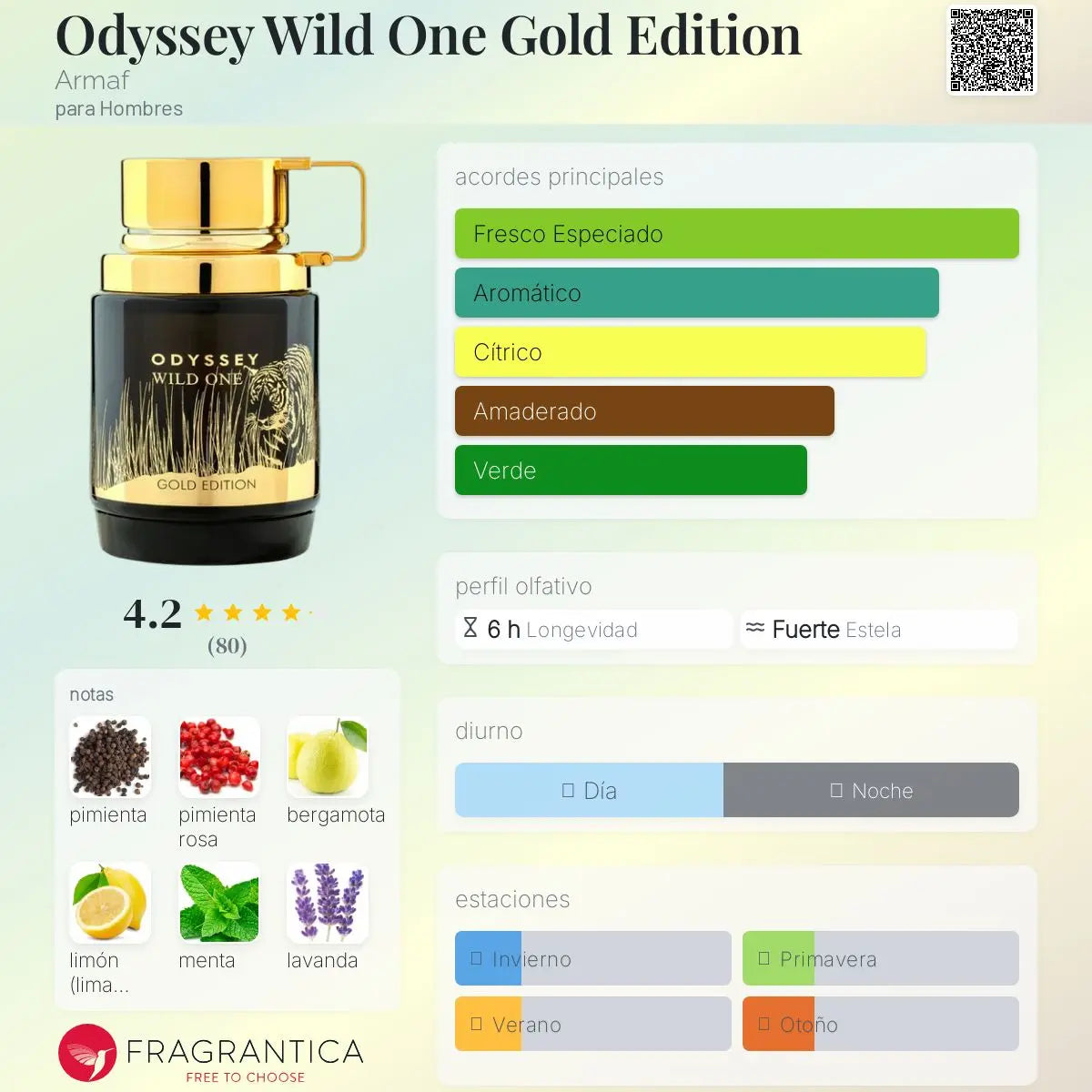Odyssey Wild One - Aromática CR
