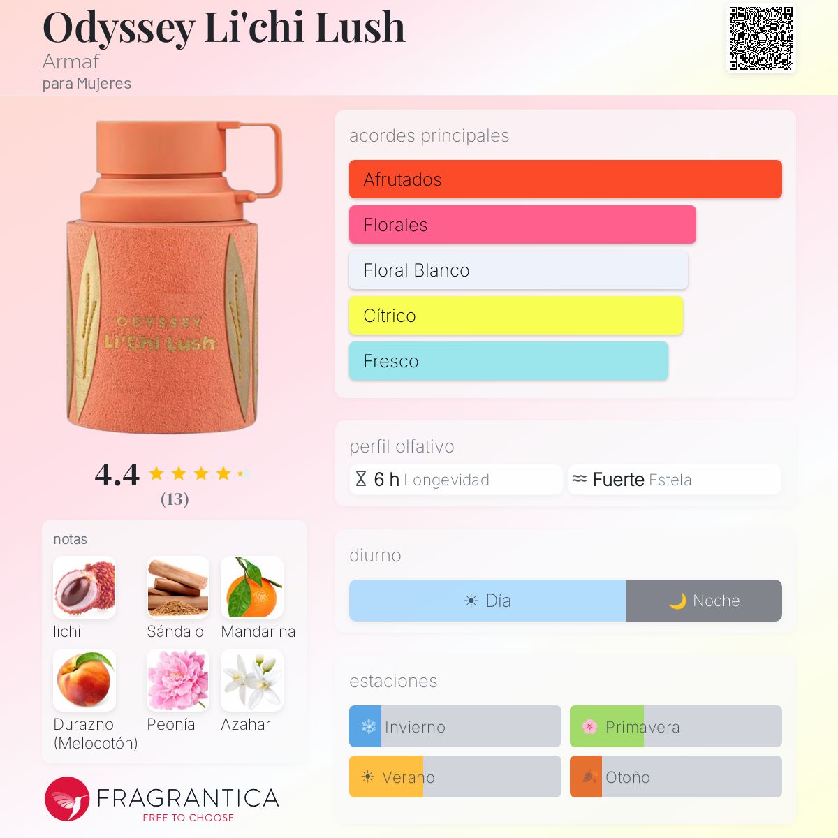 Odyssey Li'chi Lush - Aromática CR