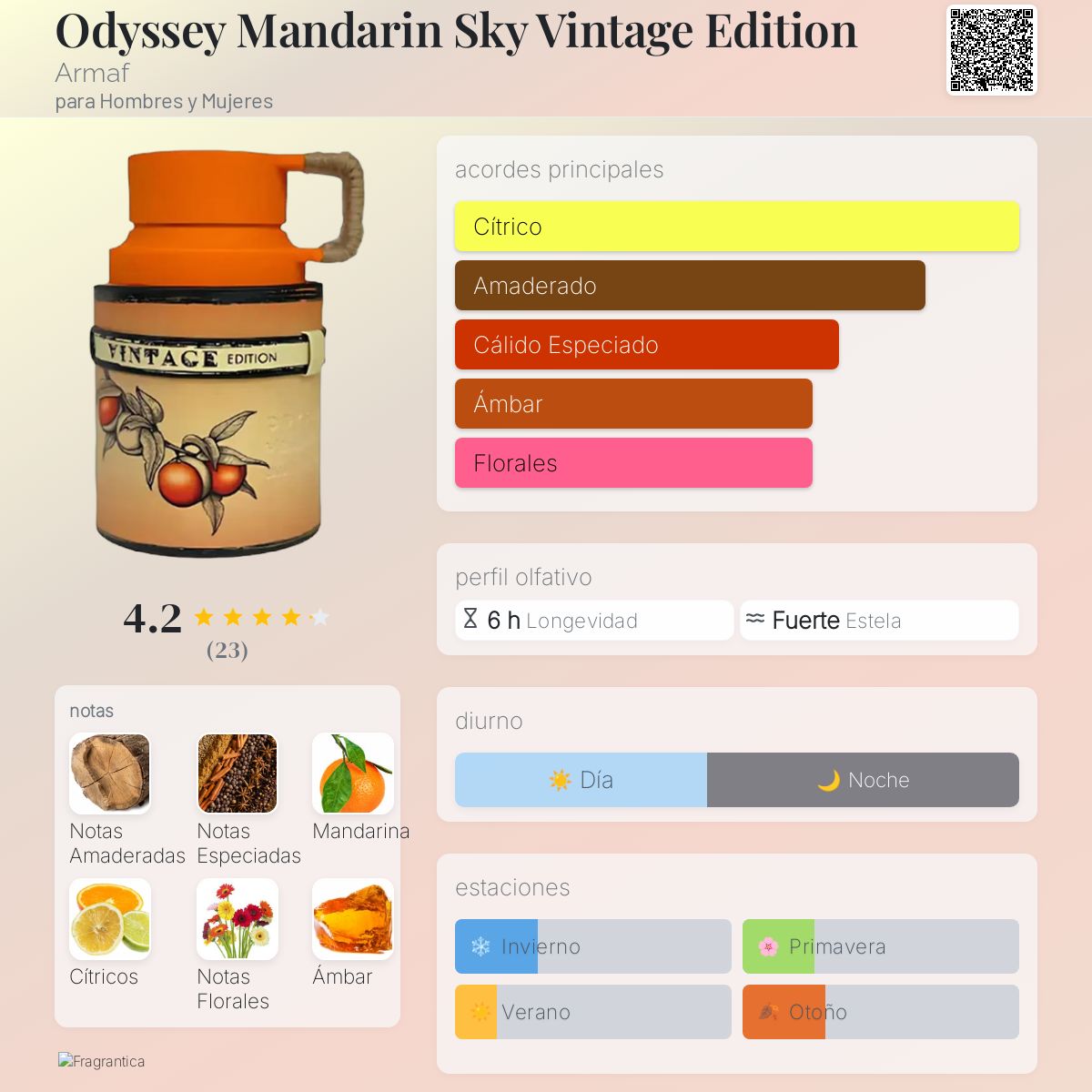 Odyssey Mandarin Sky Vintage Edition - Aromática CR