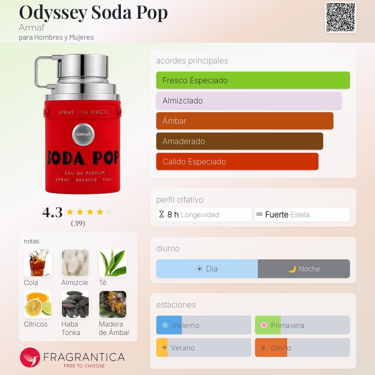 Odyssey Soda Pop - Aromática CR