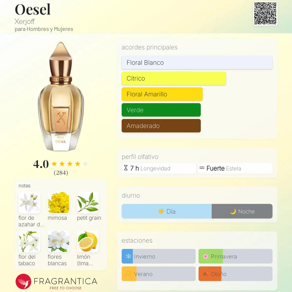 Oesel - Aromática CR